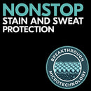 Men UltraClear Antiperspirant Protects from Deodorant Stains