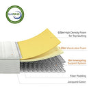 8 Inch Foam and Spring Mattress / CertiPUR-US Certified Foams