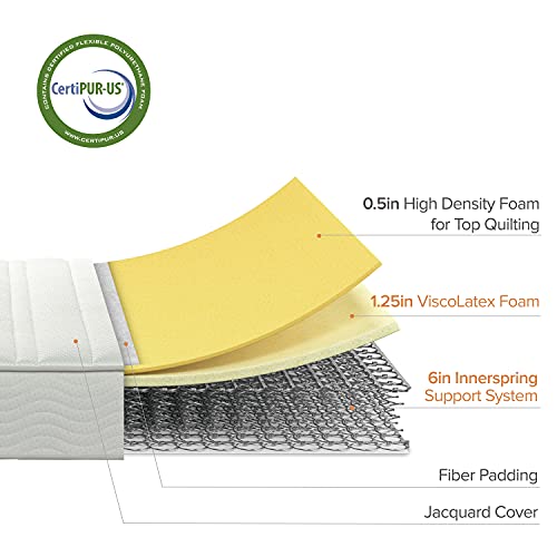 8 Inch Foam and Spring Mattress / CertiPUR-US Certified Foams