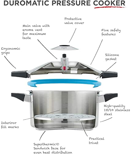 Hotel Pressure Braiser, 5-qt, Stainless