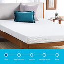 Linenspa 5 Inch Gel Memory Foam Mattress - Firm Support - Twin, White