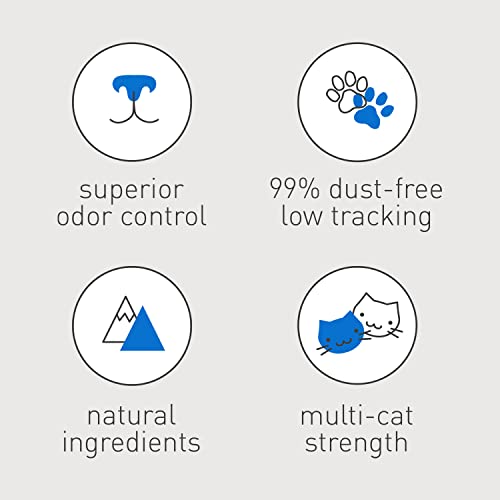 Cat Litter Ultra Uncented | 99.9% Dust-Free, Low Tracking, Hard Clumping, Superior Odor Control