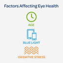 Lutein 40mg with Zeaxanthin, Supports Eye Health, 240 Total Count