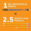 Xtra-Smooth Mechanical Pencils With Erasers, Medium Point (0.7mm), 40-Count Pack