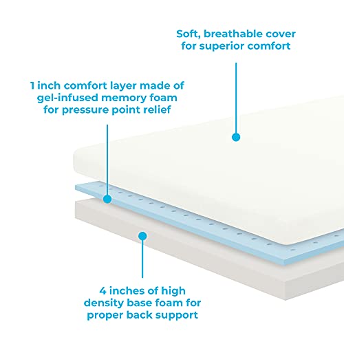 Linenspa 5 Inch Gel Memory Foam Mattress - Firm Support - Twin, White