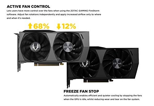 ZOTAC Gaming GeForce RTX 3060 Twin Edge OC 12GB GDDR6 192-bit 15 Gbps