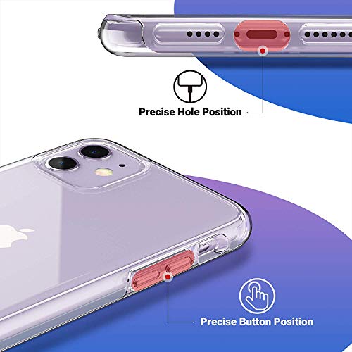 Clear Case Compatible with iPhone 11 6.1-Inch 2019, Transparent Thin Slim Protective Phone Cover