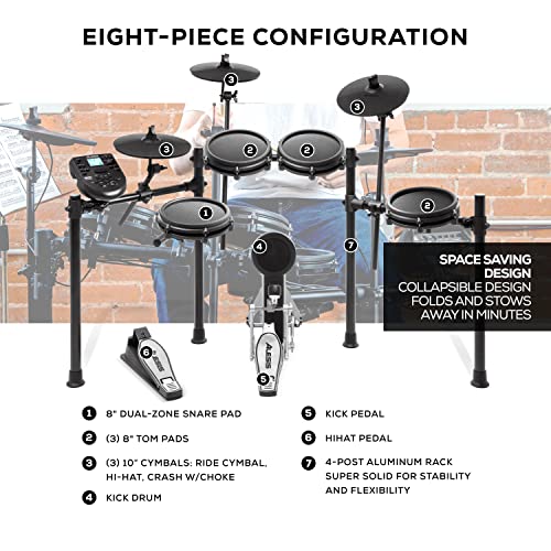 Electric Drum Set with USB MIDI Connectivity, Mesh Drum Pads, Kick Pedal