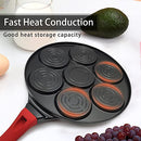 Pancake Pan for Kids - Pancake Maker for Kids Pancakes Robot Pancake Pan Grill Pan