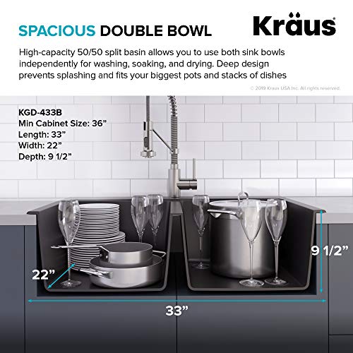 Kitchen Sink, 33-Inch Equal Bowls, Black Onyx Granite, KGD-433B model