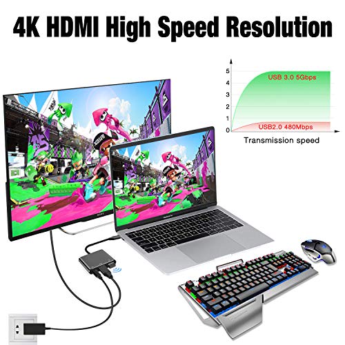 Switch HDMI Adapter Hub Dock, 4K USB C HDMI Hub Cable for Nintendo Switch,Compatible with Mac Book Pro Samsung Galaxy S8 Plus