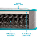 6 Inch Innerspring Twin Mattress with Foam Layer - Firm Feel - CertiPUR-US Certified
