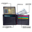 Tommy Hilfiger Men's Leather Wallet – Slim Bifold with 6 Credit Card Pockets and Removable Id Window, Navy, One Size