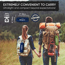 POWERLIX Sleeping Pad - Ultralight Inflatable Sleeping Mat, Ultimate for Camping