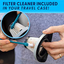 Car Vacuum Cleaner - Portable, High Power, Handheld Vacuums w/ 3 Attachments