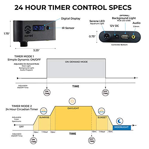 Satellite Freshwater LED Plus Full Spectrum RGB+W Light for Aquariums 36''-48''