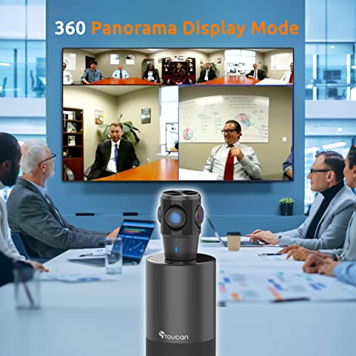 360 Video Conference Room Camera System with Omnidirectional Microphone