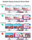 USB 3.0 Docking Station, Triple Display USB Hub Dual HDMI VGA Adapter