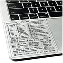 Mac OS Keyboard Shortcuts,Clear Vinyl Sticker, Compatible with 13-16-inch MacBook