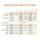 Dog and Puppy Pads, Leak-proof 5-Layer Pee Pads with Quick-dry Surface