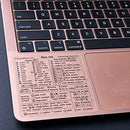 Mac OS Keyboard Shortcuts,Clear Vinyl Sticker, Compatible with 13-16-inch MacBook