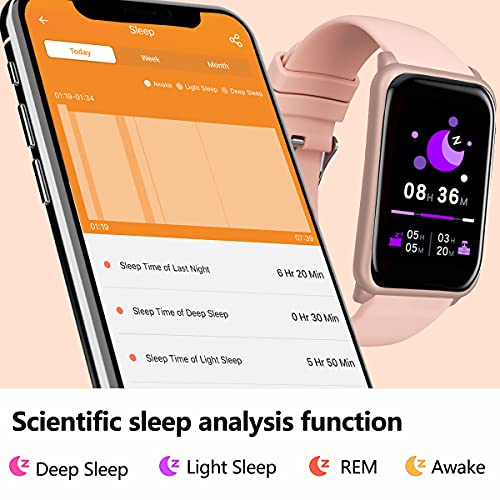 Fitness Tracker, Heart Rate Blood Pressure Monitor Activity Tracker, 1.57'' Touch Screen