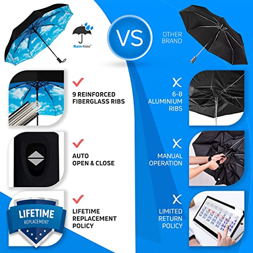 Rain-Mate Compact Travel Umbrella - Pocket Portable Folding Windproof Mini Umbrella - Auto Open and Close Button and 9 Rib Reinforced Canopy (Blue Sky)
