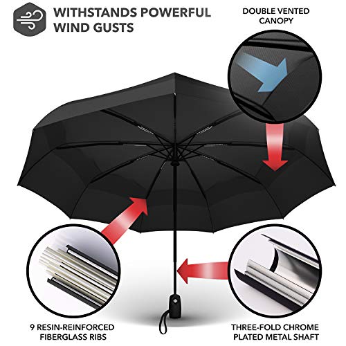 The Original Portable Travel Umbrella - Umbrellas for Rain Windproof, Strong Compact