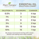 Plant Therapy Lavender Essential Oil 100% Pure, Undiluted, Therapeutic Grade