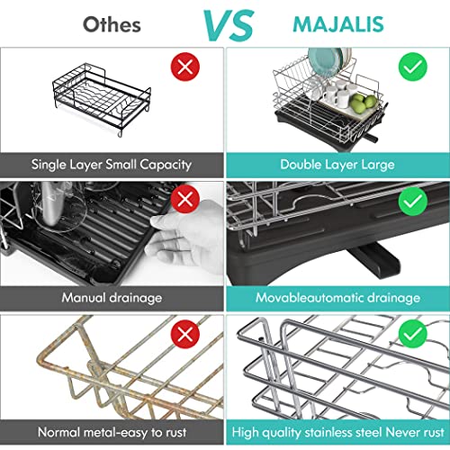 Dish Drying Rack and Drainboard Set, Majalis 2 Tier Large Dish Rack with Swivel Spout