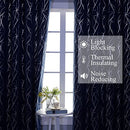 Grommet Blackout Curtains 63 Inches Long Thermal Insulated Tree Branches Pattern