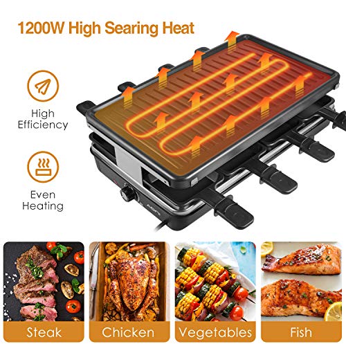 AONI Raclette Table Grill, Electric Korean BBQ Grill Indoor Cheese Raclette