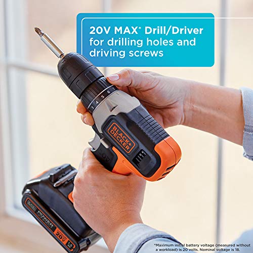 Home Tool Kit with 20V MAX Drill/Driver, 83-Piece