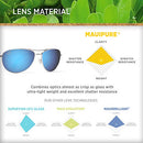 Patented PolarizedPlus2 Lenses Polarized Lifestyle Sunglasses