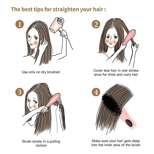 Ionic Straightening Brush, GLAMFIELDS Hair Straightener Brush with Anti-Scald