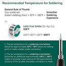 926 III 60W Digital Display Soldering Iron Station Kit w 2 Helping Hands, 6 Extra Iron
