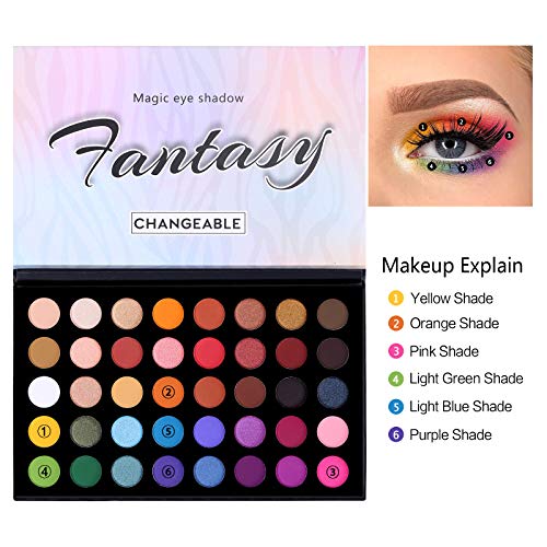 Highly Pigmented Eye Makeup Palette , Eyeshadow Pallet Cosmetics Gift Kit