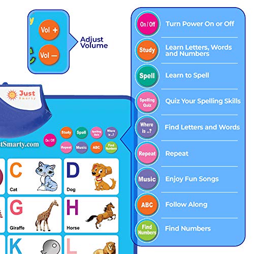 Just Smarty Electronic Interactive Alphabet Wall Chart, Talking ABC & 123s
