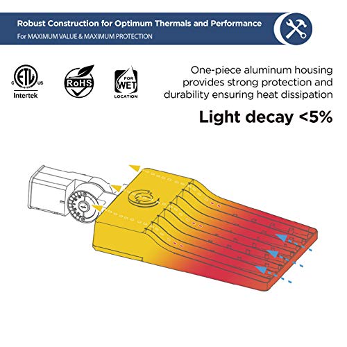 150W LED Parking Lot Lighting Adjustable Slip Fitter LED Shoebox Light 21000LM 5000K