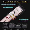 Audoc Heavy Duty Pet Professional Dog Grooming Clippers Low Noise Dog Shaver