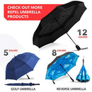 The Original Portable Travel Umbrella - Umbrellas for Rain Windproof, Strong Compact