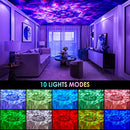 Galaxy Projector for Bedroom, White Noise Galaxy Light, Remote Timer Star Projector