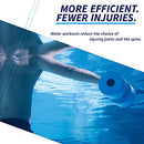 High-Density EVA-Foam Dumbbell Set - Soft Padded - Water Aerobics, Aqua Therapy