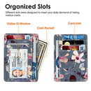 Slim Minimalist Front Pocket Wallet, Blocking Credit Card Holder Card Cases
