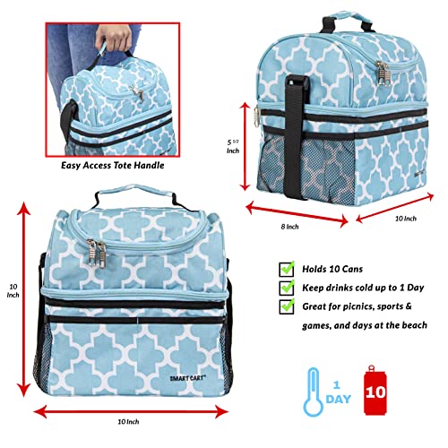 Ultra Compact Cooler Smart Cart Lunch Bag Insulated Tote