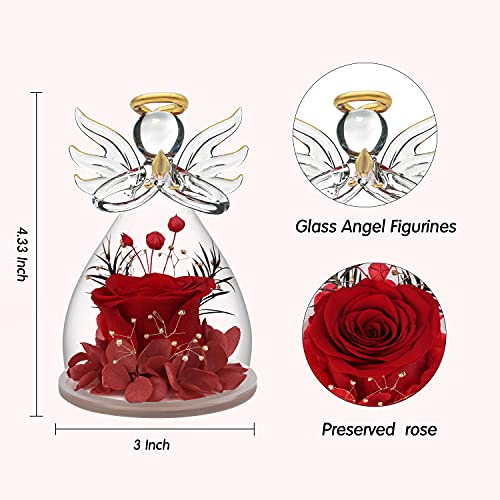 Mothers Day Rose Gifts in Glass Angel Figurines, Red Rose Flower Gifts