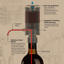 Portable and Automatic Bottle Breather Tap Machine - Portable and Automatic Bottle
