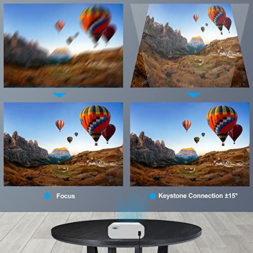 080P WiFi Projector, 9500L Bluetooth 5G Video Projector, 400 Keystone Home/Outdoor