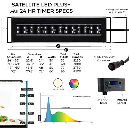Satellite Freshwater LED Plus Full Spectrum RGB+W Light for Aquariums 36''-48''