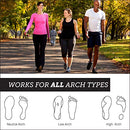 Powerstep Ultraflexx Foot Rocker, Un physical therapy leg exercisers, Blue, Flexible and Stretchable US